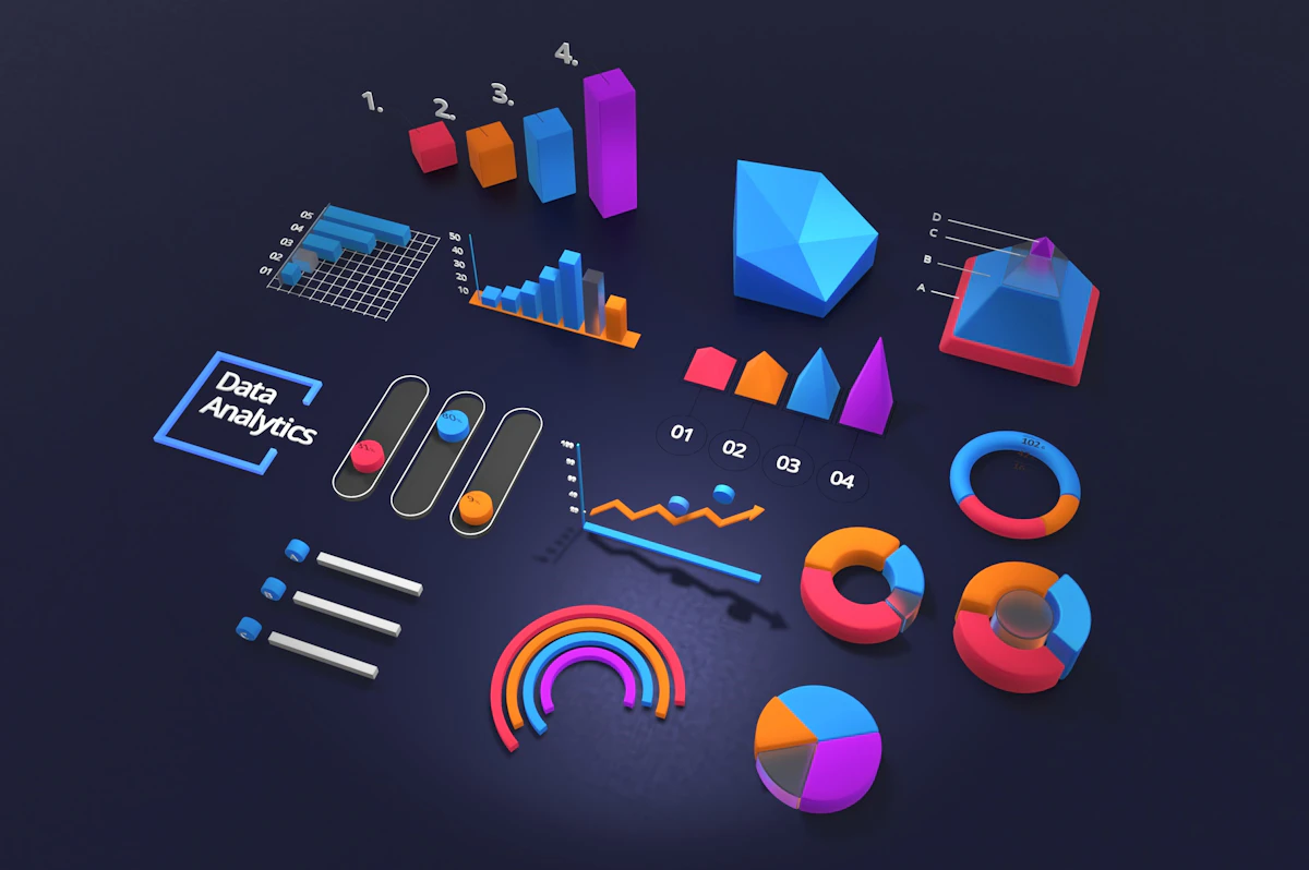 Data Analytics Dashboard