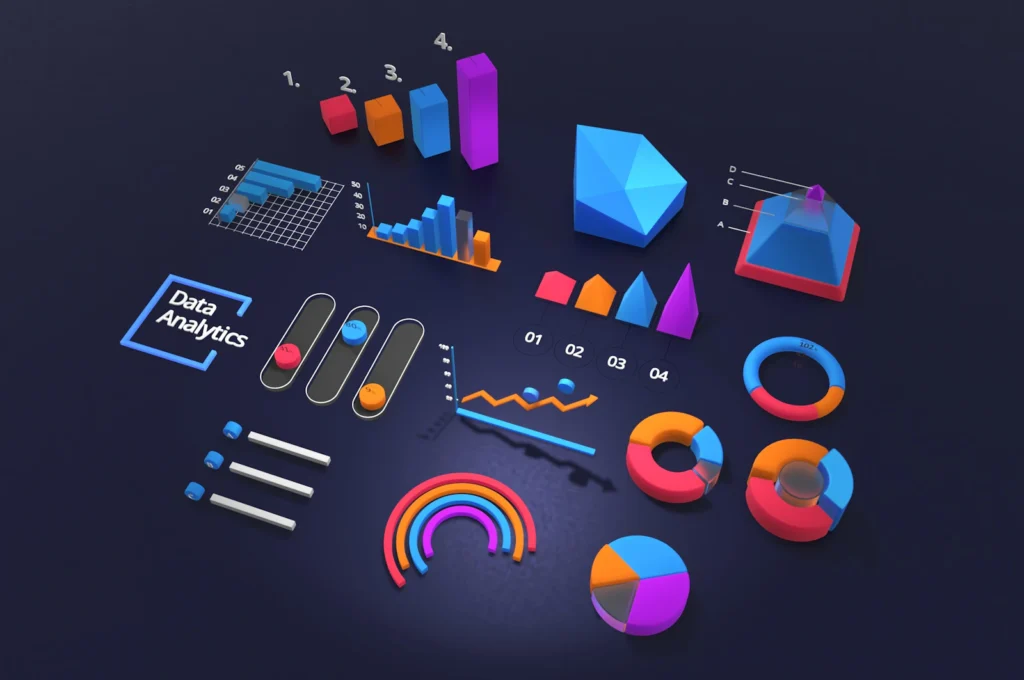 Data Analytics Graph illustrating iq percentile explained