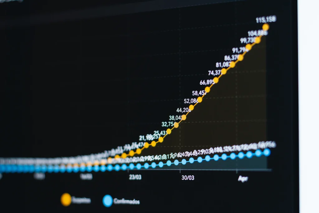 Bell Curve Statistics Chart illustrating what is a good iq score
